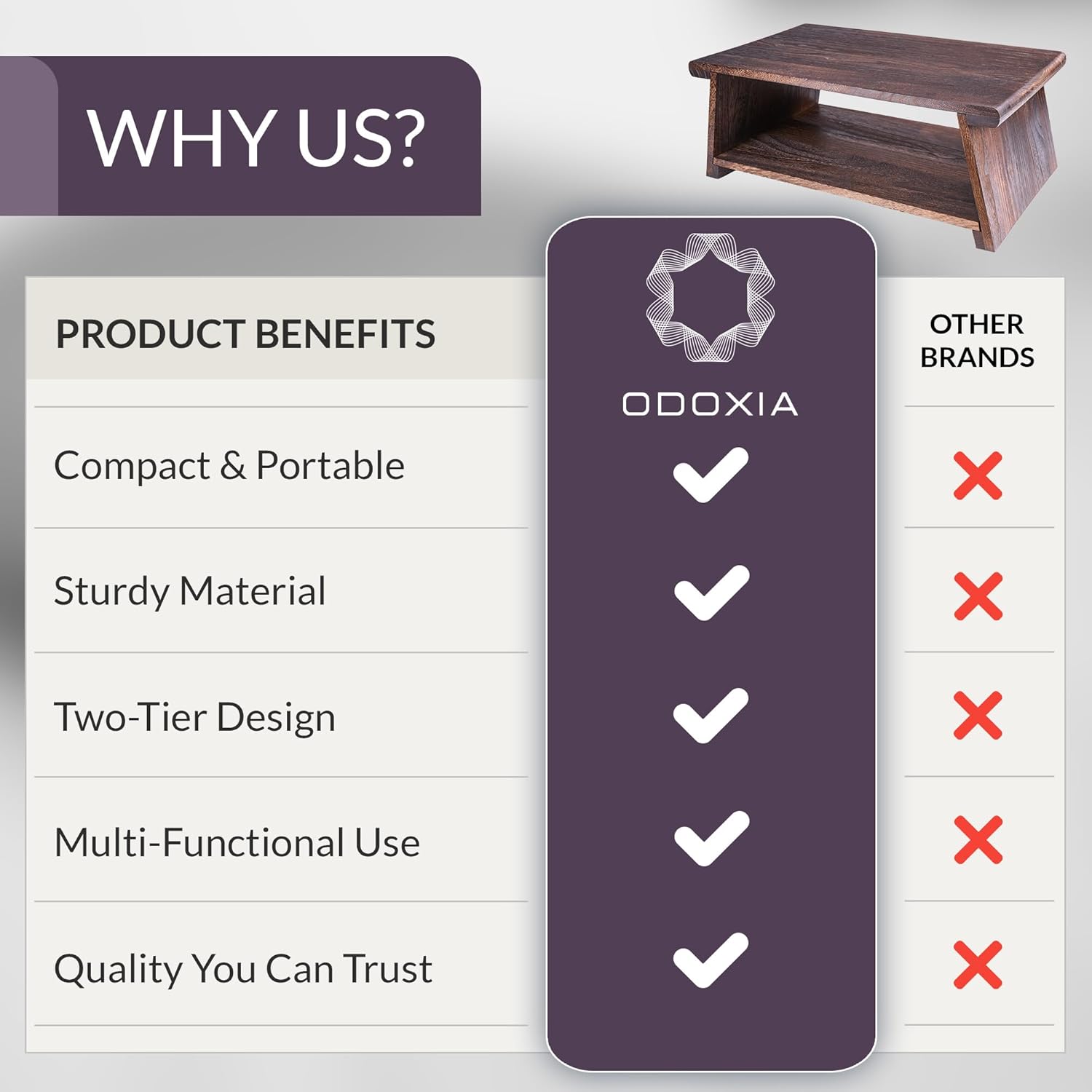 ODOXIA Floor Table for Tea Rituals | Altar Table for Meditation, Mindfulness & More | Low Japanese Floor Platform Chabudai Style | for Sitting On The Floor | Stable Wood Folding Design | Journaling